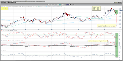 24h Spot Chart - Silver