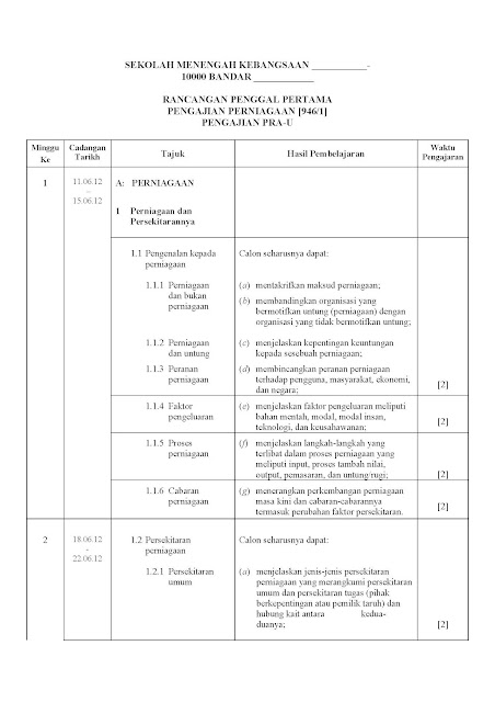 Soalan Ekonomi Stpm Penggal 1 Bab 1 - Persoalan p