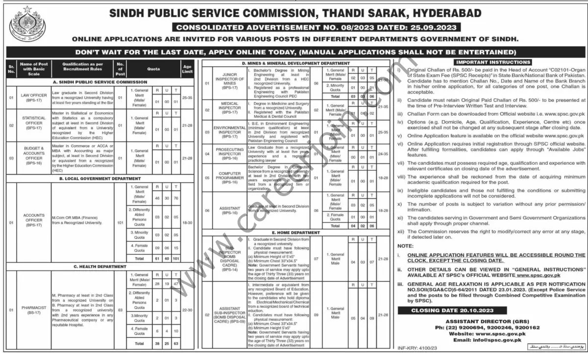 Sindh Public Service Commission SPSC Jobs In Hyderabad 2023
