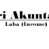 Laba (Income), Tujuan Laba, Konsep Laba Konvensional - Teori Akuntansi