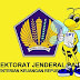 Bab 15 : Perpajakan