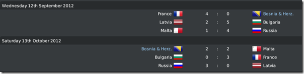 France vs Bosnia & Herz, Bosnia & Herz vs Malta