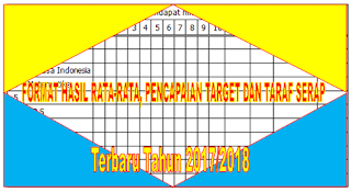 Format Hasil Pencapaian Target Penilaian dan Taraf Seraf Kurikulum 2013