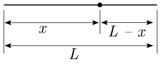 aplicacao-de-derivadas-para-determinacao-de-maximos-e-minimos-exemplo-4-arame