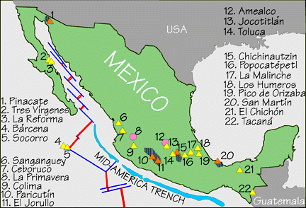 Mexico americano guadalajara