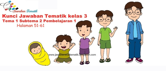 Kunci Jawaban Tematik Kelas 3 Tema 1 Halaman 52, 53, 59, 61