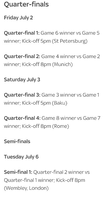 Euro 2020 host, Euro 2020 teams, Euro 2021 fixtures, Euro 2020 table, Euros 2020,Euro 2020 tickets, UEFA EURO 2020,Euro 2020 squads, euro 2020