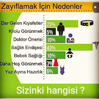 Herbalife izmir Kemalpaşa