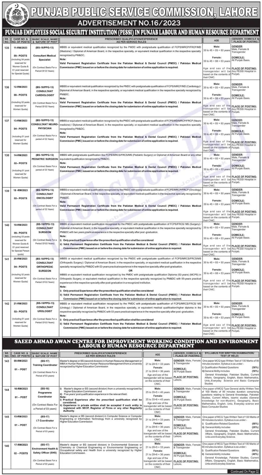 Punjab Public Service Commission (PPSC) Jobs 2023