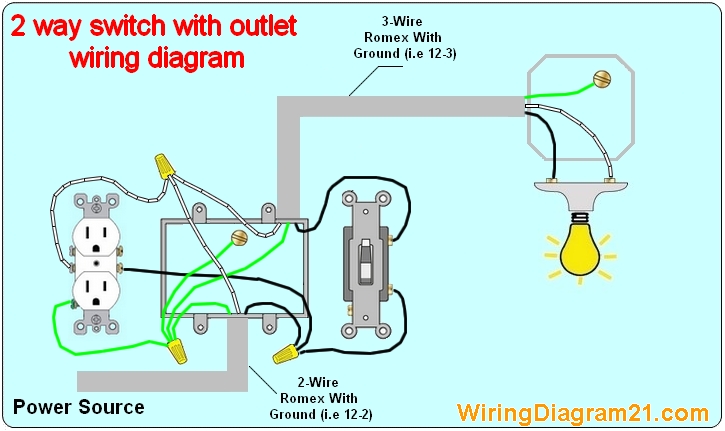 2  artifice  roomy Switch Wiring Diagram | House Electrical  