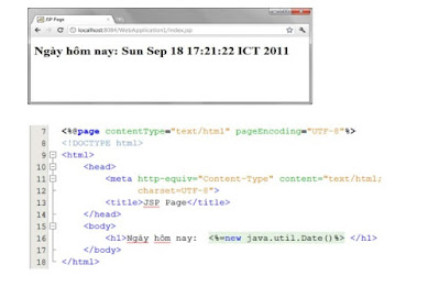 Gọi mã nguồn java sử dụng jsp scripting element trong lập trình java