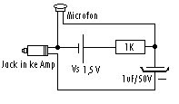 rangkaian mini mikropon