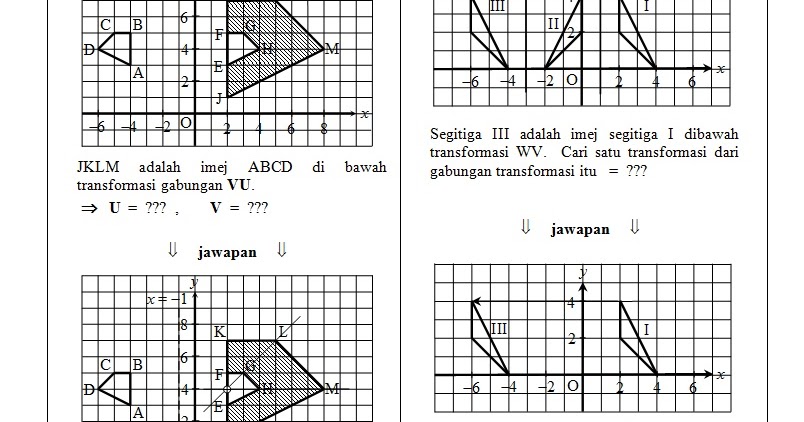 Soalan Matematik Tingkatan 2 Penjelmaan - G Liga MX