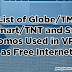 List of Globe/TM, Smart/TNT, and Sun Promos Used in VPNs as Free Internet