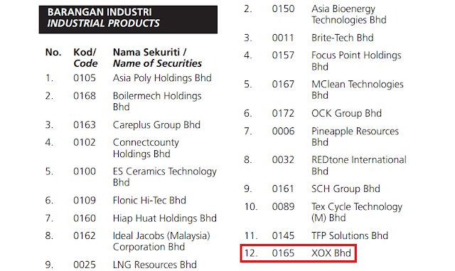 Pengalaman Bersama ONEXOX