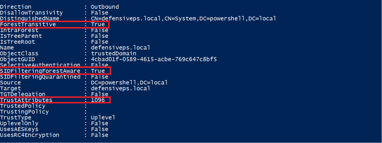 Lab Of A Penetration Tester How Not To Use The Pam Trust Leveraging Shadow Principals For Cross Forest Attacks