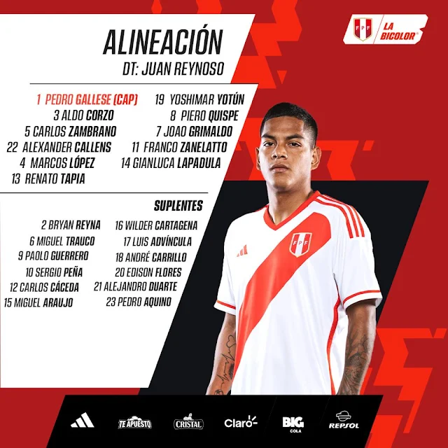 Alineaciones Bolivia vs Peru