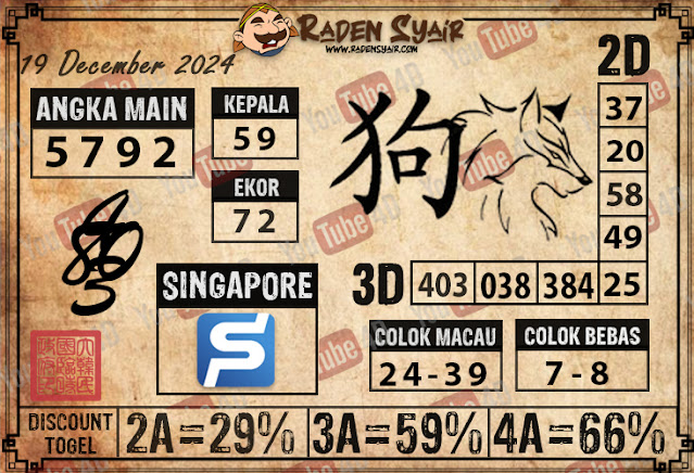 PREDIKSI TOGEL SINGAPORE, KAMIS 19 DECEMBER 2024