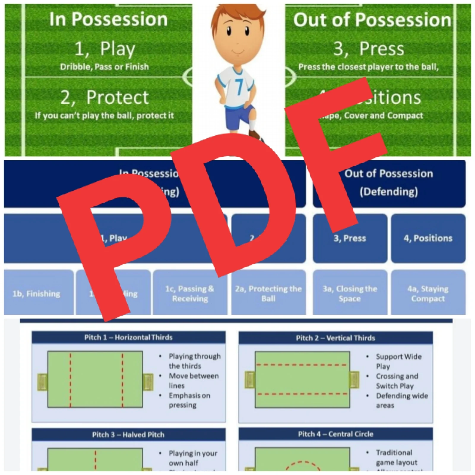 SEASON PLAN - 4 P'S OF MATCH DAY