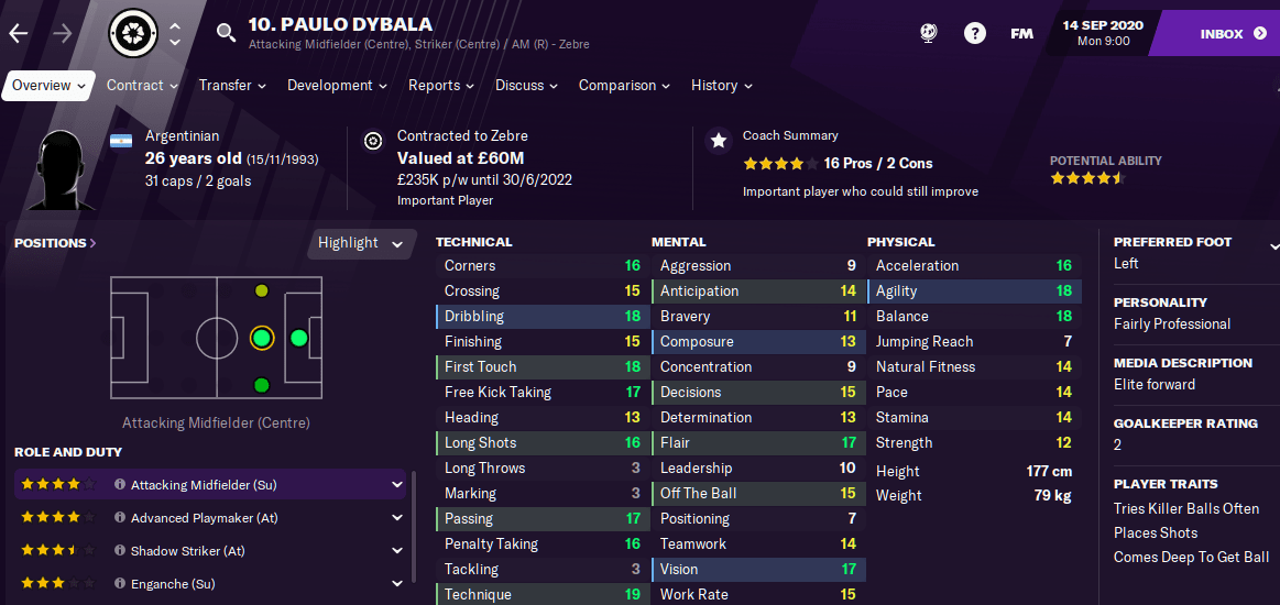 FM21 Juventus Dybala