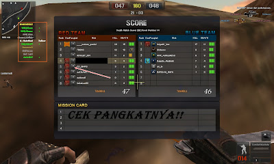 Cheat Point Blank 12 Maret 2012