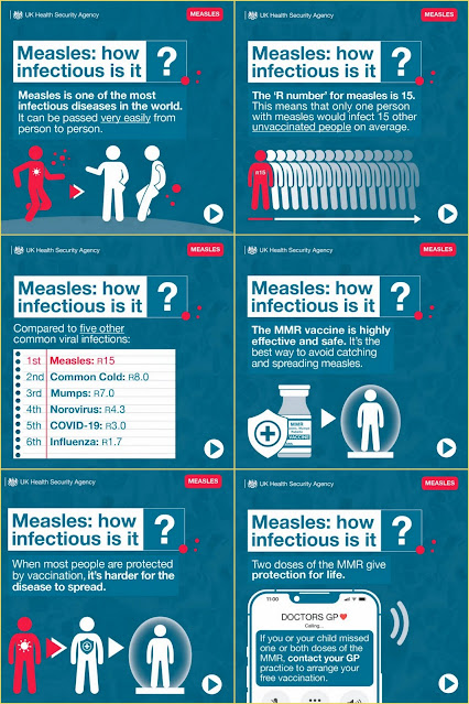 Measles information UK HSA collage of 6 images