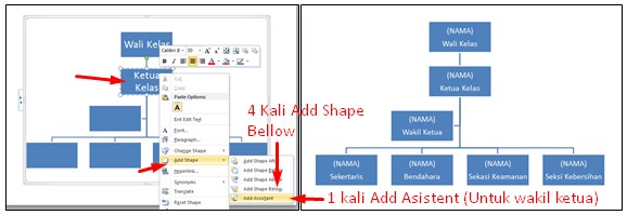 Cara Membuat Struktur Organisasi Di Power Point