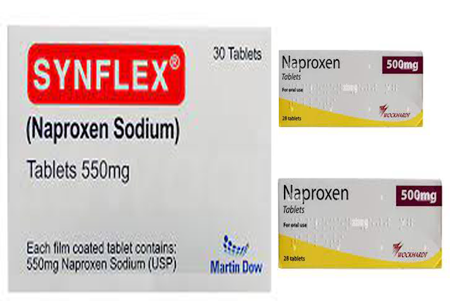 synflex tablet uses in urdu and english