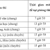 Thông tin tuyển sinh vào lớp 10 Bình Phước 2019