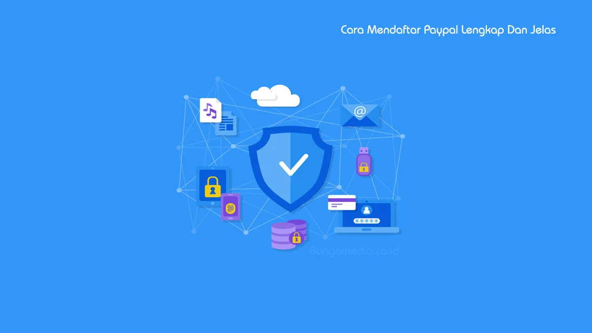 Cara Mendaftar Paypal Lengkap Dan Jelas