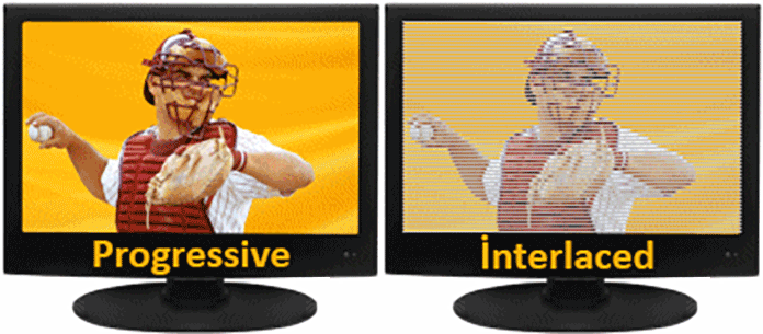 1080p ile 1080i Nedir? Arasındaki Farklar. Hangisi Daha iyi?