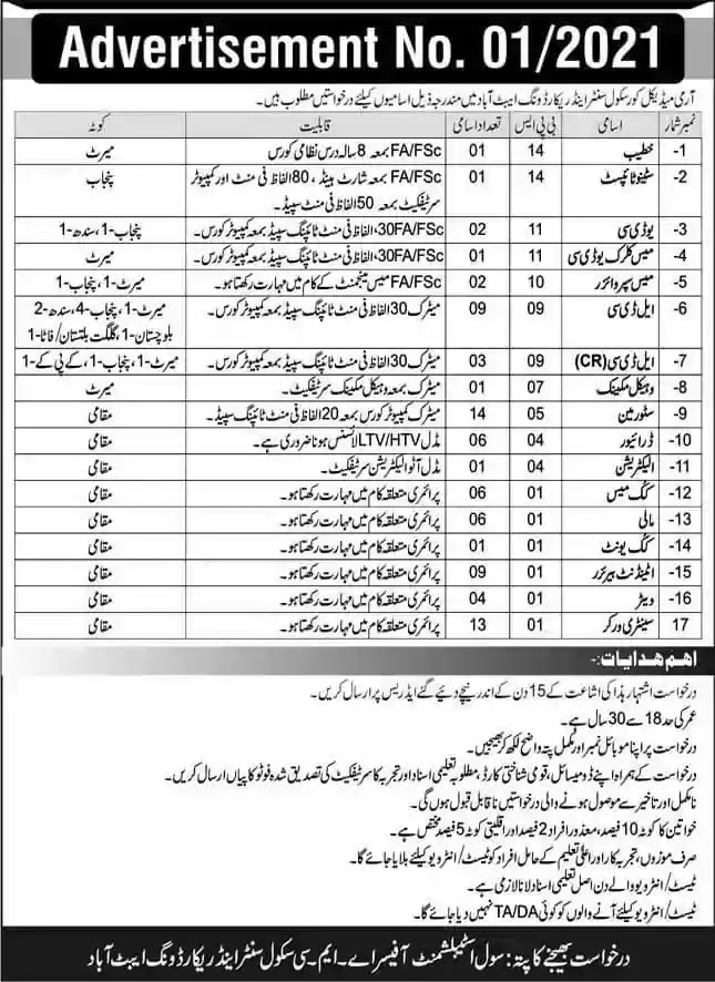 Latest Jobs in Pakistan Army Medical Corps School Centre and Record Wing Abbottabad Jobs 2021