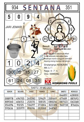 Syair Sentana Hk Malam Ini 29 Mei 2021