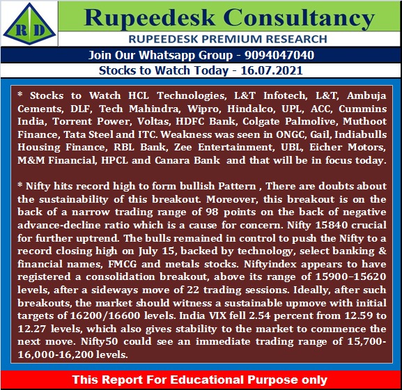 Stock to Watch Today - Rupeedesk Reports