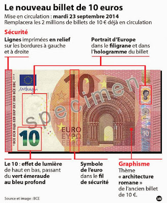 Le nouveau billet de 10 euros