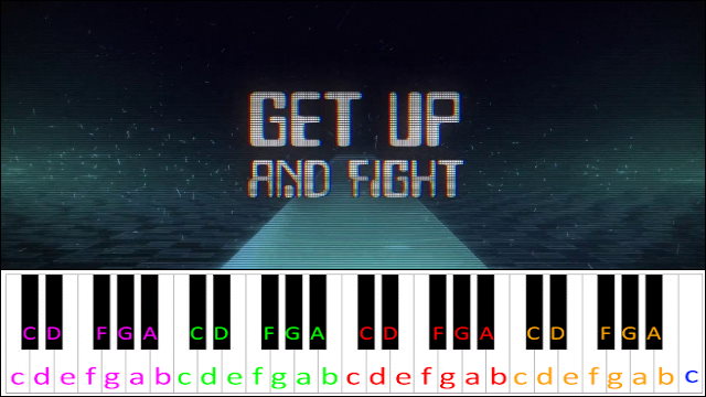 Get up and Fight by Muse Piano / Keyboard Easy Letter Notes for Beginners
