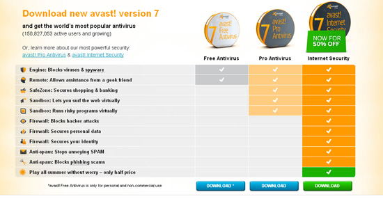 Descargar Antivirus Avast Gratis Para Windows 7 64 Bits