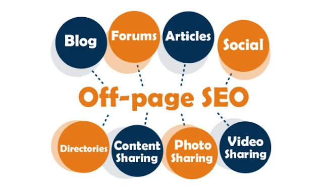 Off-Page SEO Multan experts for websites ranking 2022