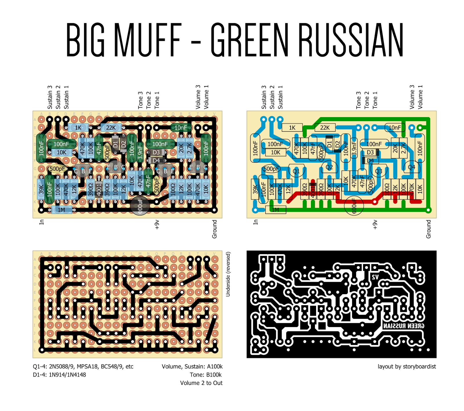 Muff Master