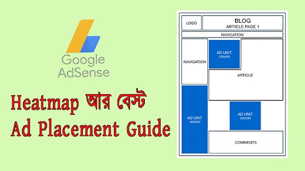 Google adsense এর এড বসানোর সবচেয়ে ভাল জায়গা কোনটি?