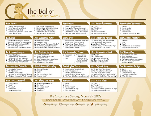 2022 Oscars printable ballot