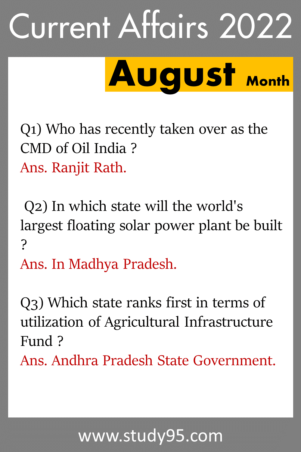 Current Affairs August 2022 Questions