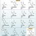 Amino Acid Table Properties