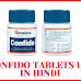 Himalaya Confido Tablet uses in Hindi