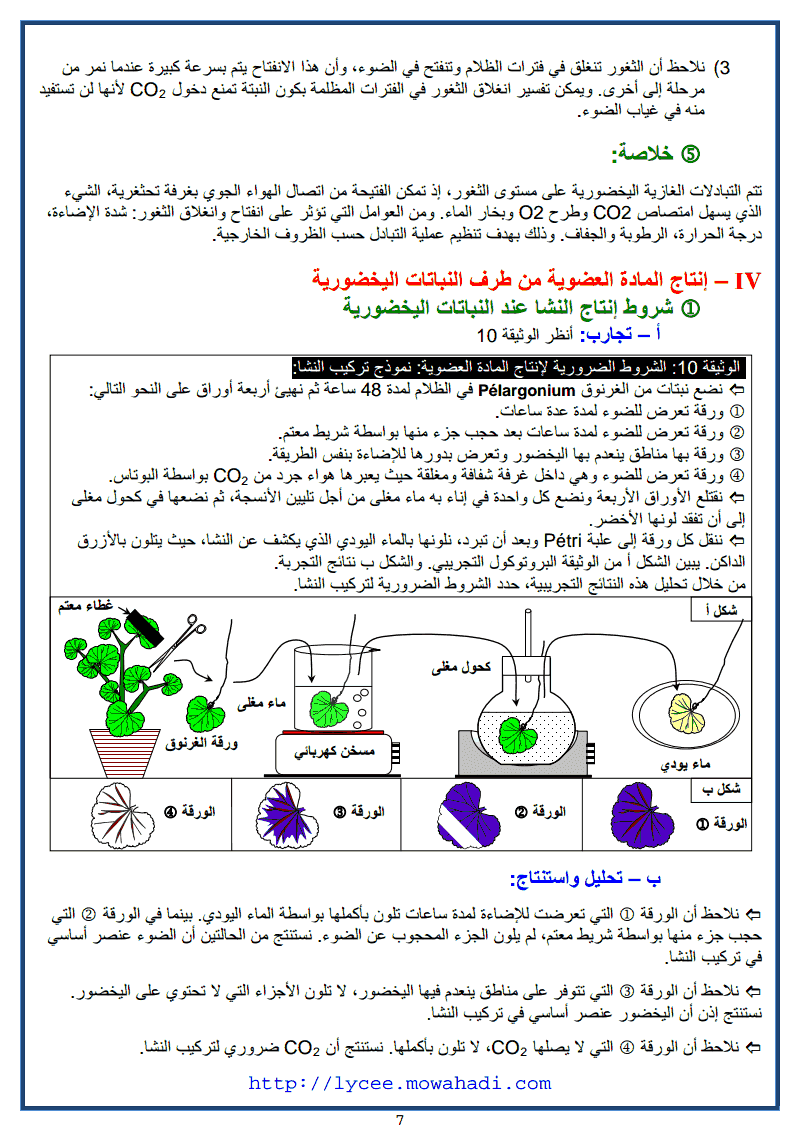  التبادلات الغازية اليخضورية و انتاج المادة العضوية -7