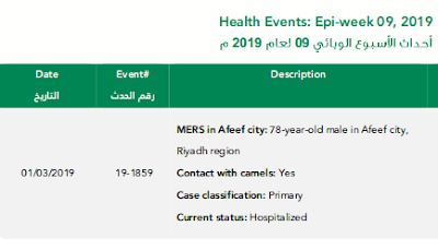 https://www.moh.gov.sa/en/CCC/events/national/Documents/Epiwk9-19.pdf