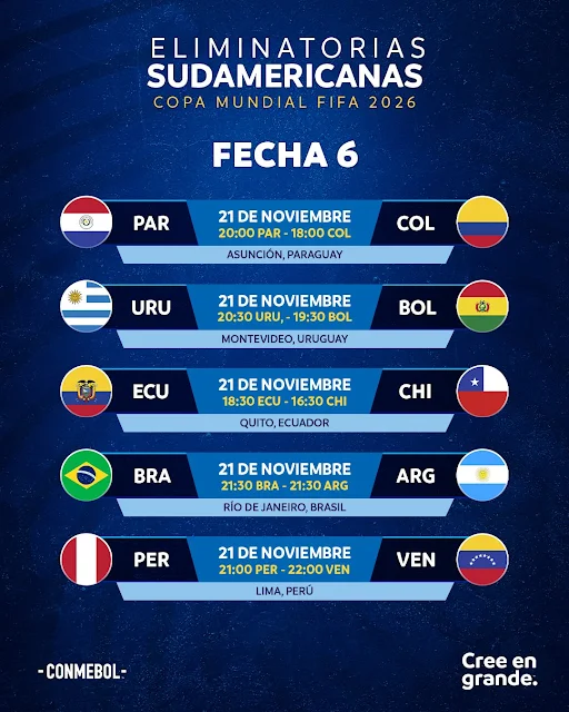 Fixture de las Fechas 5 y 6 de las  Eliminatorias 2026