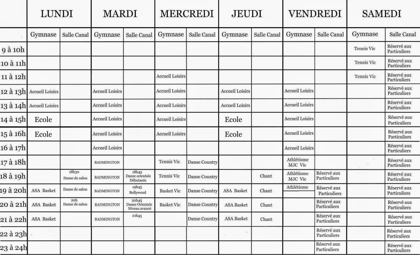 Modele planning de nettoyage