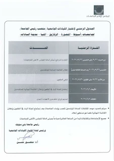 جامعة المنصورة تعلن فتح باب التقدم للترشح لمنصب "رئيس الجامعة"