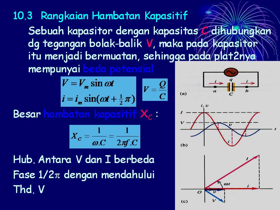 fisika: materi fisika kelas 12 ipa 3